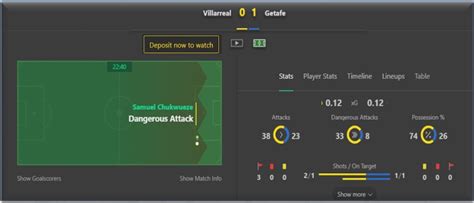 bet365 hrvatska|Bet365 Hrvatska online kladionica 2024. Recenzija .